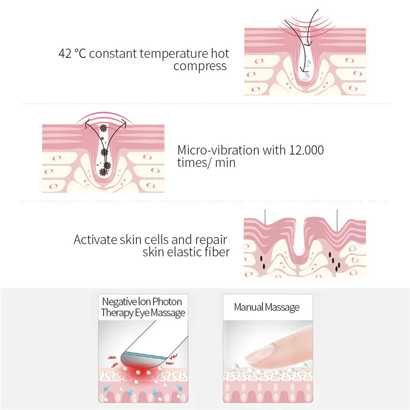 Мини ионный фотонный терапевтический массажер для глаз высокочастотное