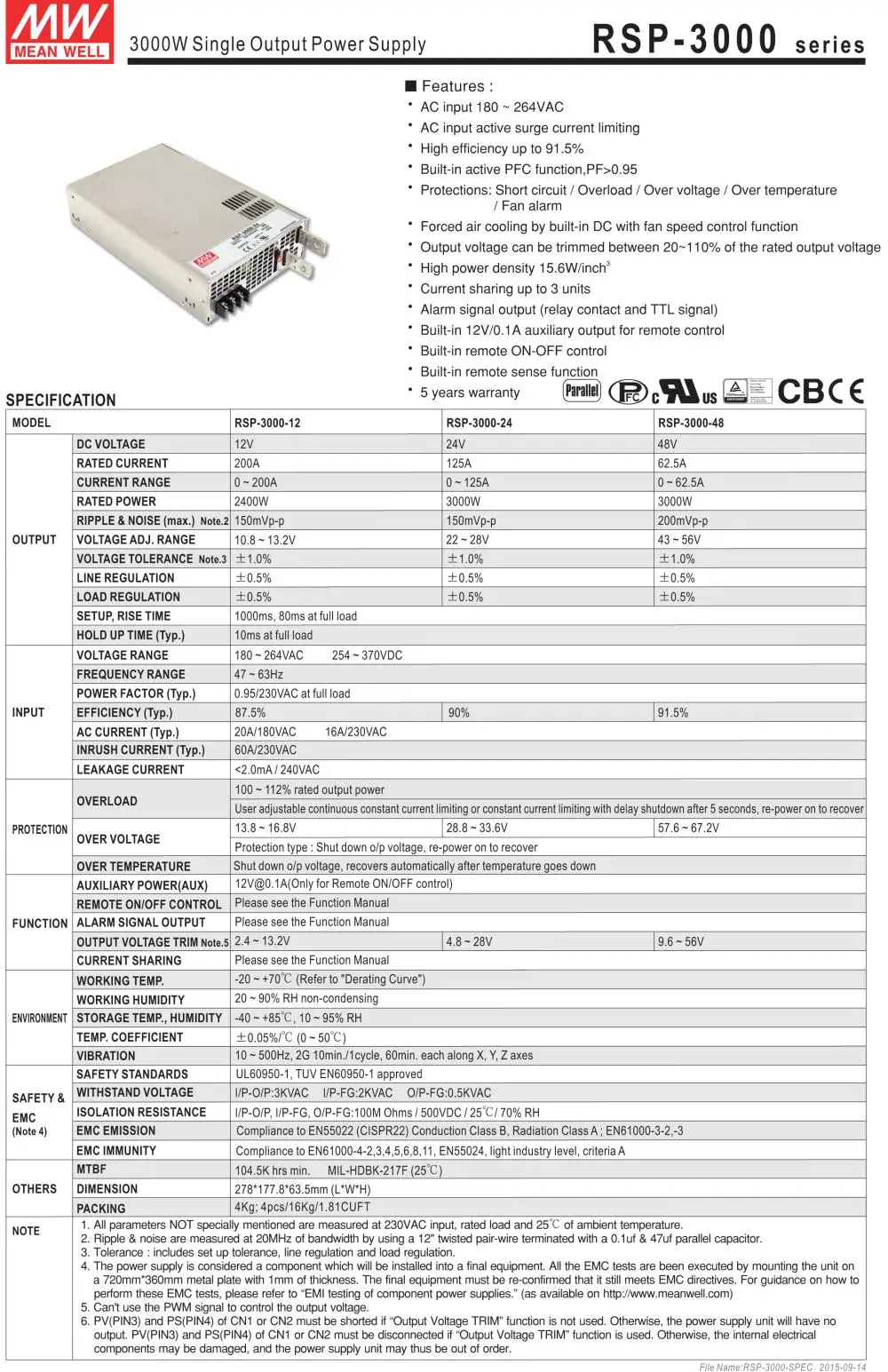 Специальные предложения означает хорошо RSP-3000-24 24 В 125A meanwell RSP-3000 24 в 3000 Вт один выход питания