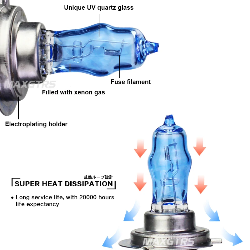 2 шт. ксеноновые лампы H1 H3 H4 H7 H8 H11 9005 9006 100 Вт 4300K/3000K|car light source|h11 100wlight source |