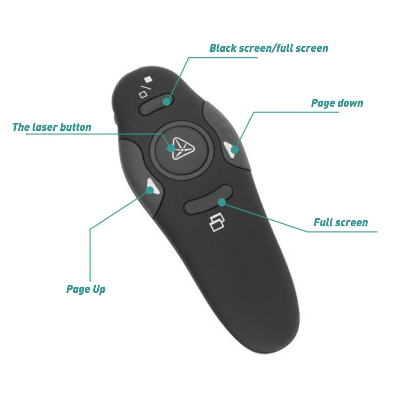 Overfly Presenter лазерная указка ручка 2 4 ГГц USB RF беспроводной пульт дистанционного
