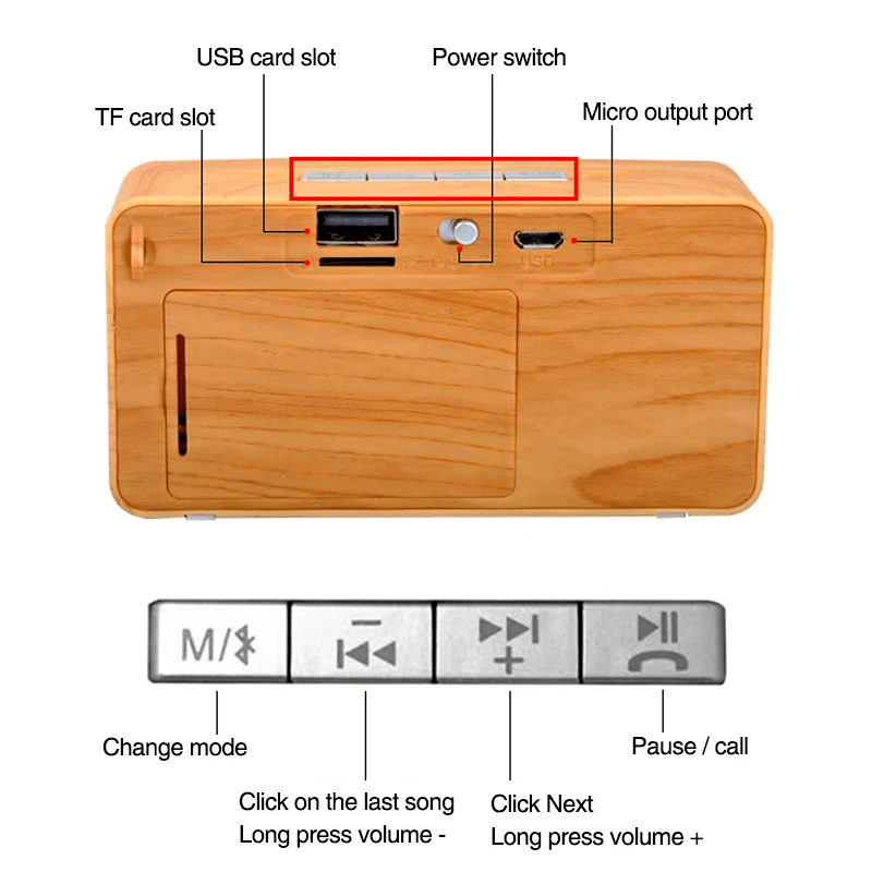 Bluetooth Колонка стерео USB Ретро портативная аудио деревянная камуфляжная TF-карта