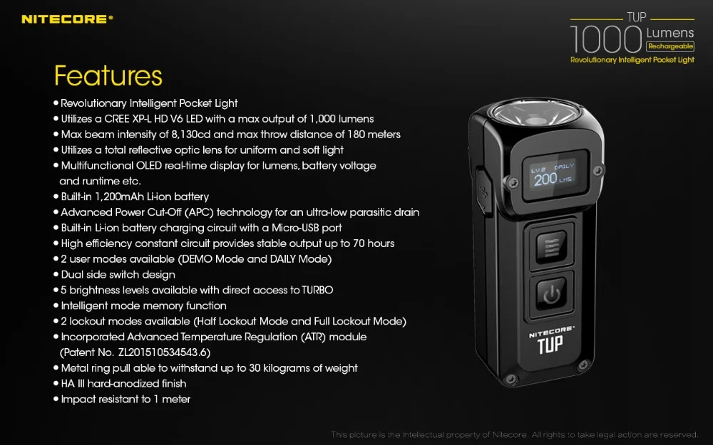 NITECORE TUP революционный Интеллектуальный Карманный светильник EDC компактный и светильник с весом CREE XP-L HD V6 макс. 1000 лм дальность луча 180 м
