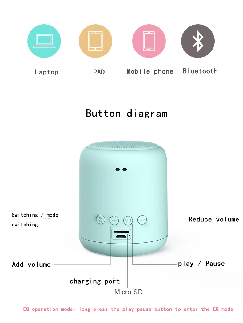 Sanag 5,0 беспроводной bluetooth-динамик Micro SD Play портативный водонепроницаемый bluetooth-динамик в течение длительного времени