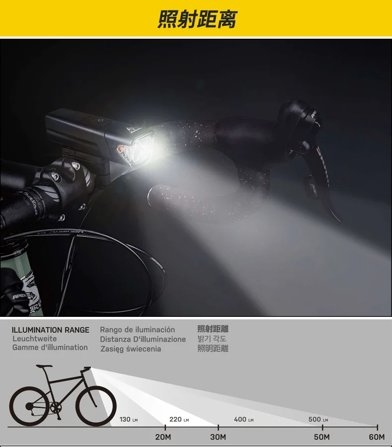 Topeak велосипедный передний светильник для велосипеда 500лм, головной светильник Cree XP-L светодиодов, велосипедный фонарь, светильник-вспышка для горного велосипеда или шоссейного велосипеда