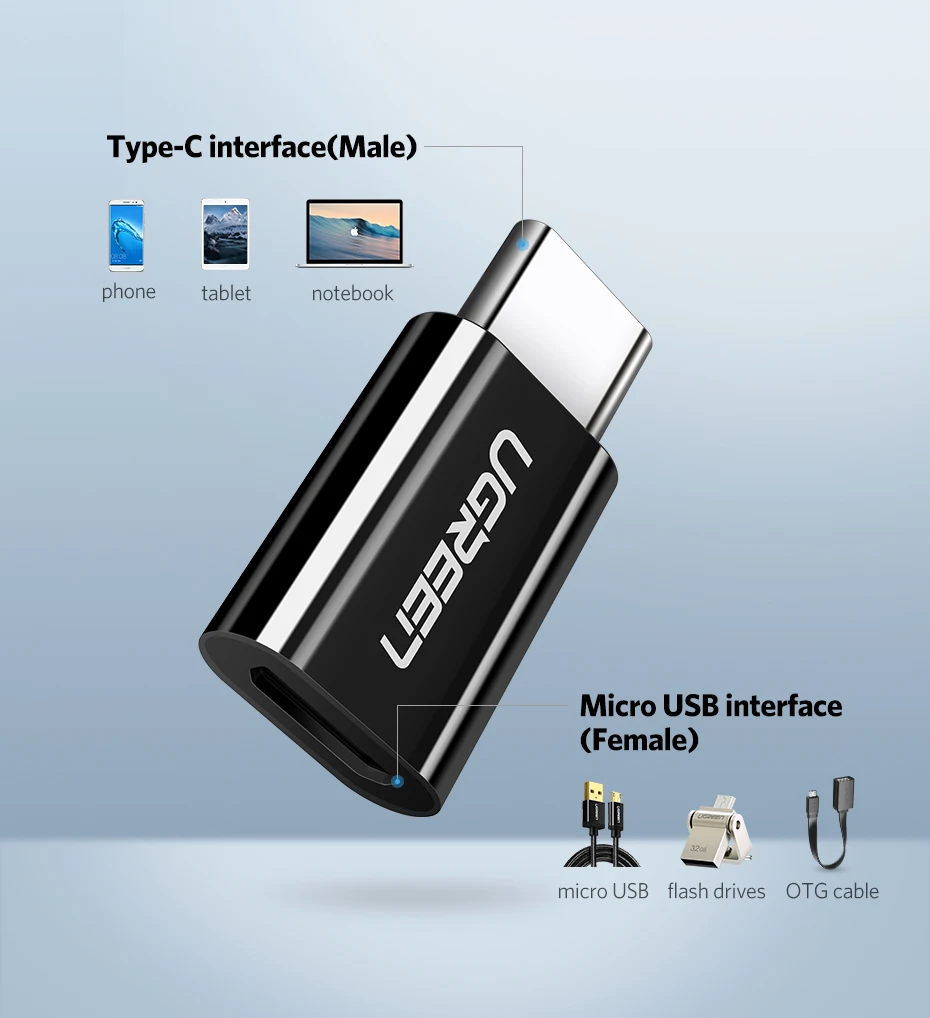 Ugreen micro usb к type c адаптер зарядный кабель конвертер для samsung s9 s8 huawei P20 xiaomi 9 usb c адаптер Android зарядное устройство