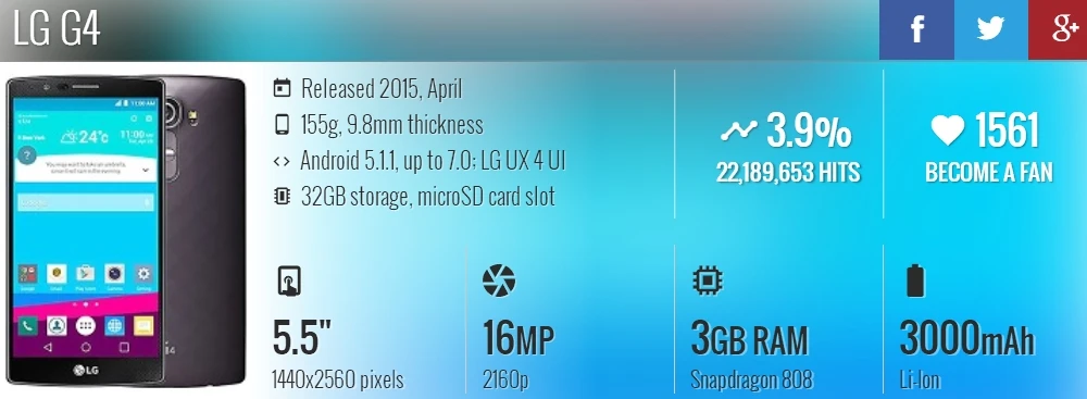 Разблокированный LG G4 H815 EU H811 H810 5,5 дюймов шестиядерный 3 ГБ ОЗУ 32 Гб ПЗУ 16,0 Мп камера 1080P отремонтированный