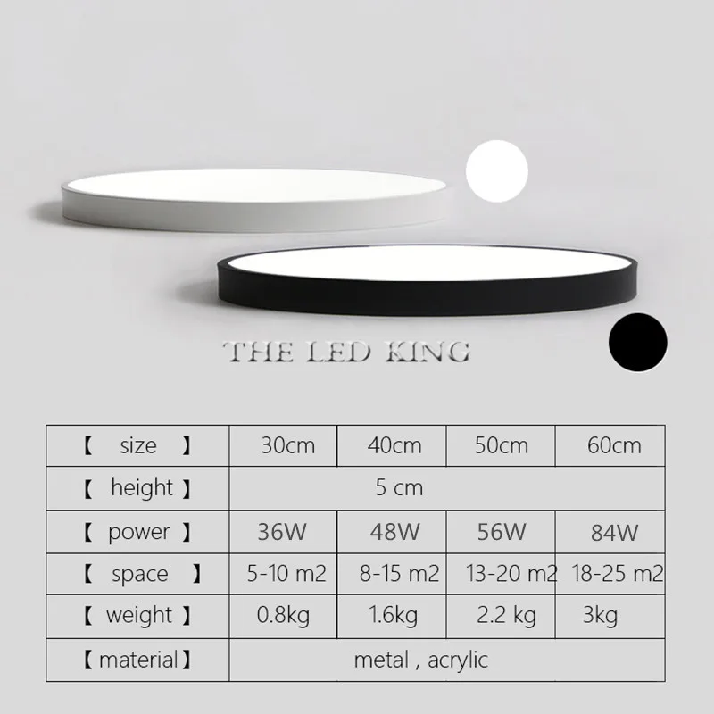 Светодиодный потолочный светильник высокой мощности Современная панельная