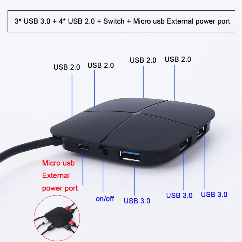 Многофункциональный Высокоскоростной USB 3 0 концентратор комбинированный