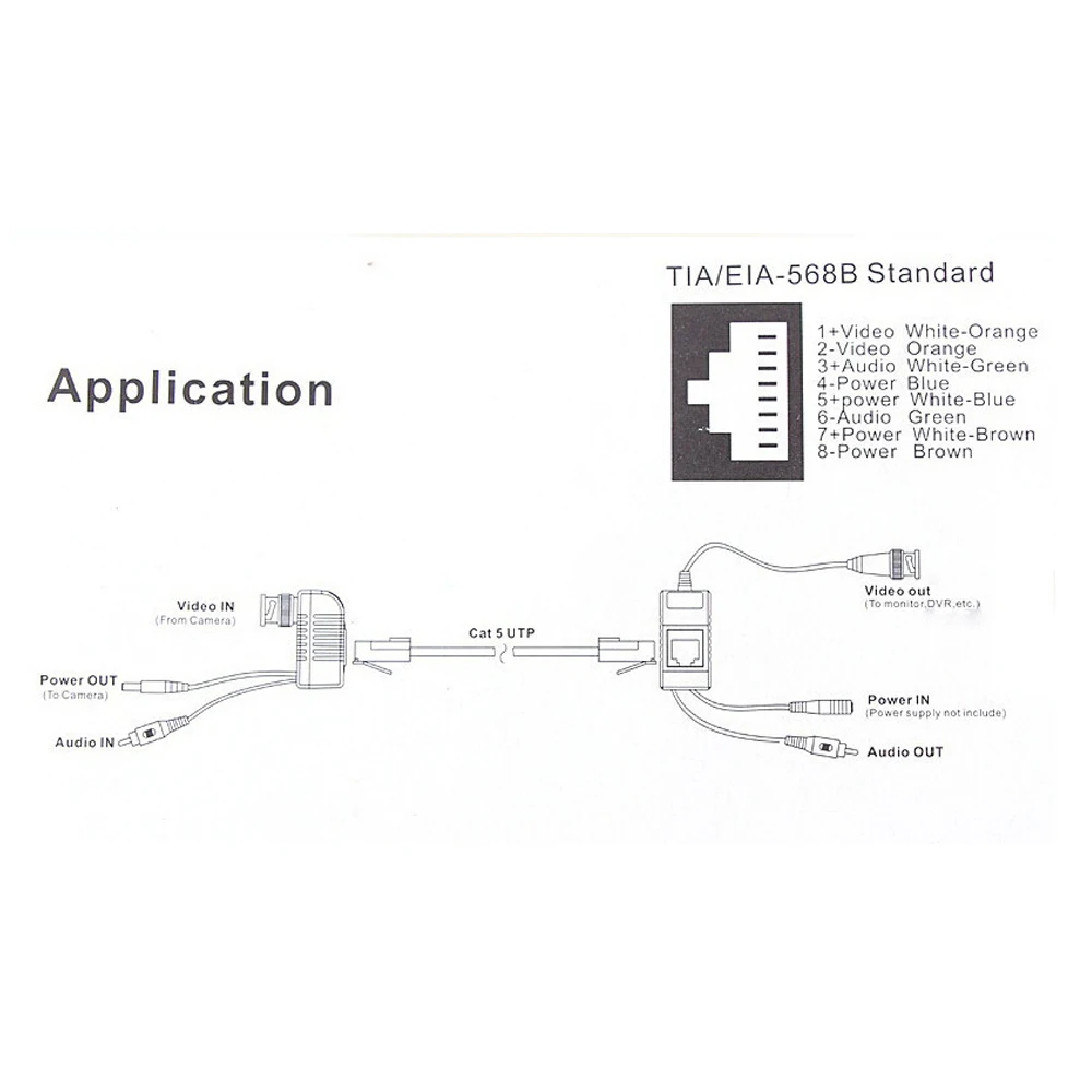 1CH Пассивный Видео разъем питания RJ45 Balun для камеры видеонаблюдения DVR бесплатная