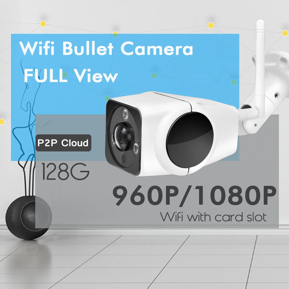 OUERTECH 180 градусов панорамная 1080p 2.0MP рыбий глаз Водонепроницаемая ИК Ночное