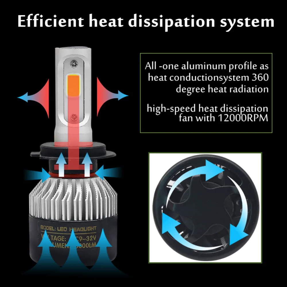 1 пара H11 H7 светодиодный H4 H1 H8/H9 9005/HB3 9006/HB4 Автомобильные светодиодные лампы для