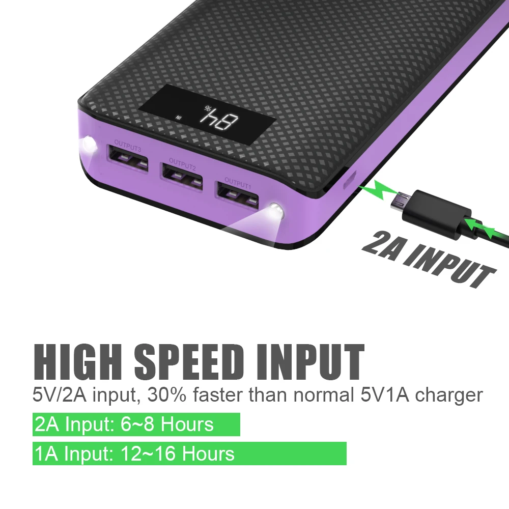 Внешний аккумулятор 20000 мАч 3 USB внешний для iPhone 6 6s 7 8 10 iPad samsung Xioami huawei sony LG htc