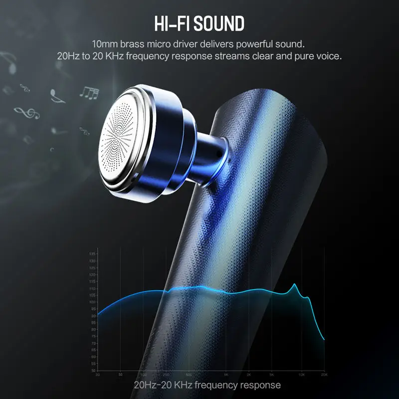 CHICLITS Мини Bluetooth наушники ушные крючки Беспроводная V4.2 гарнитура Hansfree музыка