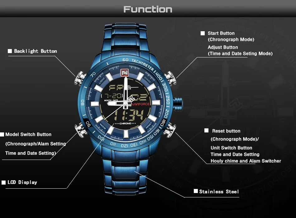 Мужские s часы люксовый бренд NAVIFORCE армейский Милитари спортивный часы мужские Ретро кварцевые цифровые аналоговые часы relogio masculino