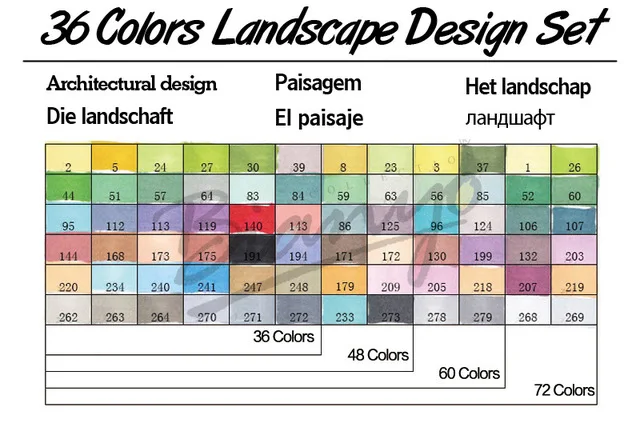 36 Landscape design FINECOLOUR 36/48/60/72 Цвет набор маркеров для живописи двойной головкой жирной на спиртовой основе эскиз Маркеры Ручка для художника рисунок дизайн поставки - Цвет: 36 Landscape design