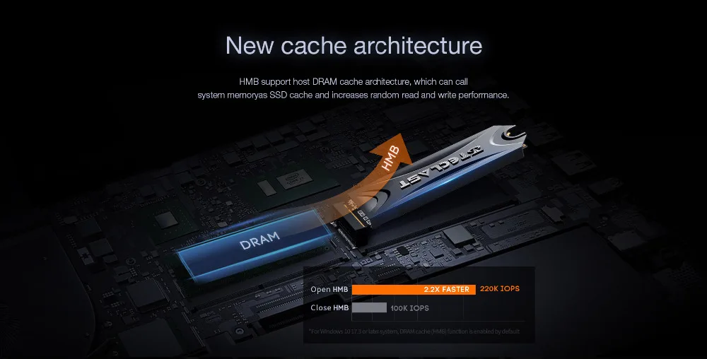 Teclast NP900C SSD 480 г M.2 NVME PCIE 2280 Тетрадь Настольный твердотельный накопитель(SSD) Твердотельный накопитель T
