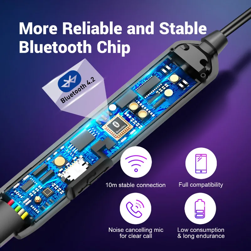 Oneodio A15 Bluetooth наушники с шейным ремешком Беспроводные HD микрофоном металлические