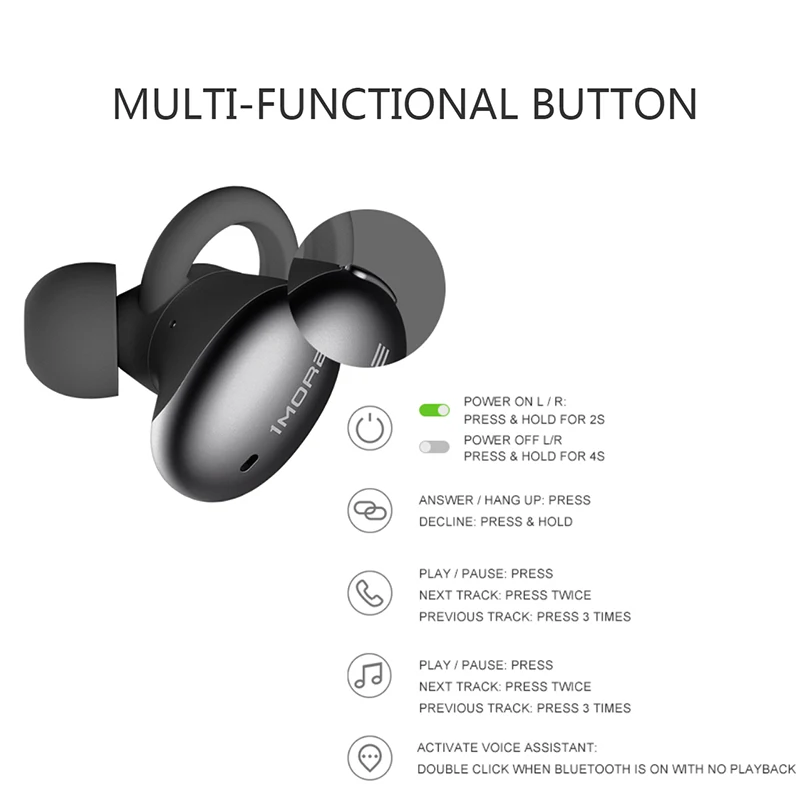 1more наушники вкладыши TWS Bluetooth 5 0 в ухо наушник E1026BT я правда Беспроводной