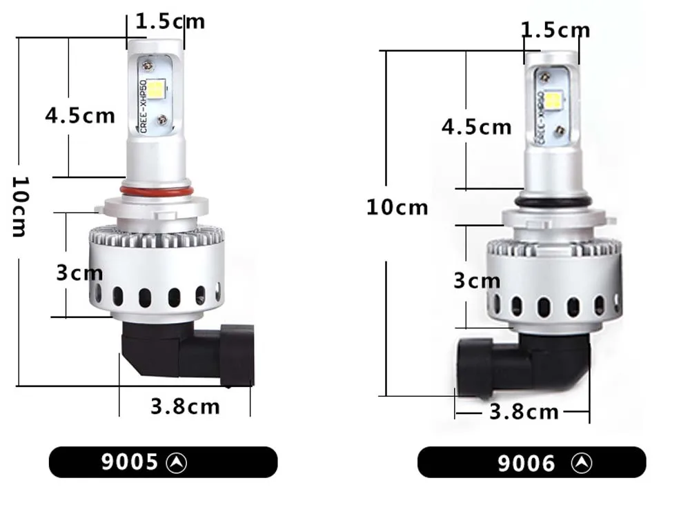 EURS фотоаппаратов моментальной печати 7S CSP светодиодные фары XHP-50 40 Вт 8000LM 6500K 12V 24V H1 H4 H7 H11 9005 9006 9012 укладки светодиодный фар автомобиля светодиодный лампы