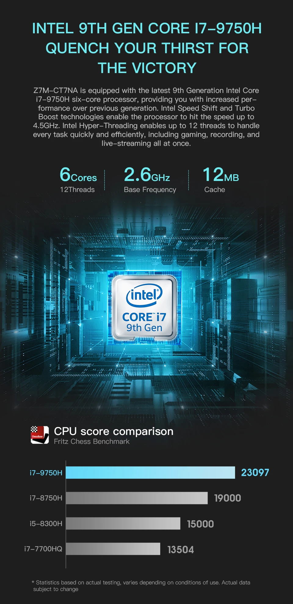 Ноутбук hasee Z7M-CT7NA для игр(Intel i7-9750H+ GTX1650 4GGDDR5/8G ram/512G SSD/DOS/15,6 ''IPS