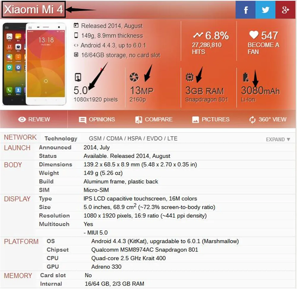 AAA качественный ЖК-дисплей для Xiaomi Mi 4 5,0 дюймов сенсорный экран Xiaomi Mi 4 дигитайзер сборка рамка с бесплатными инструментами и стеклянной пленкой