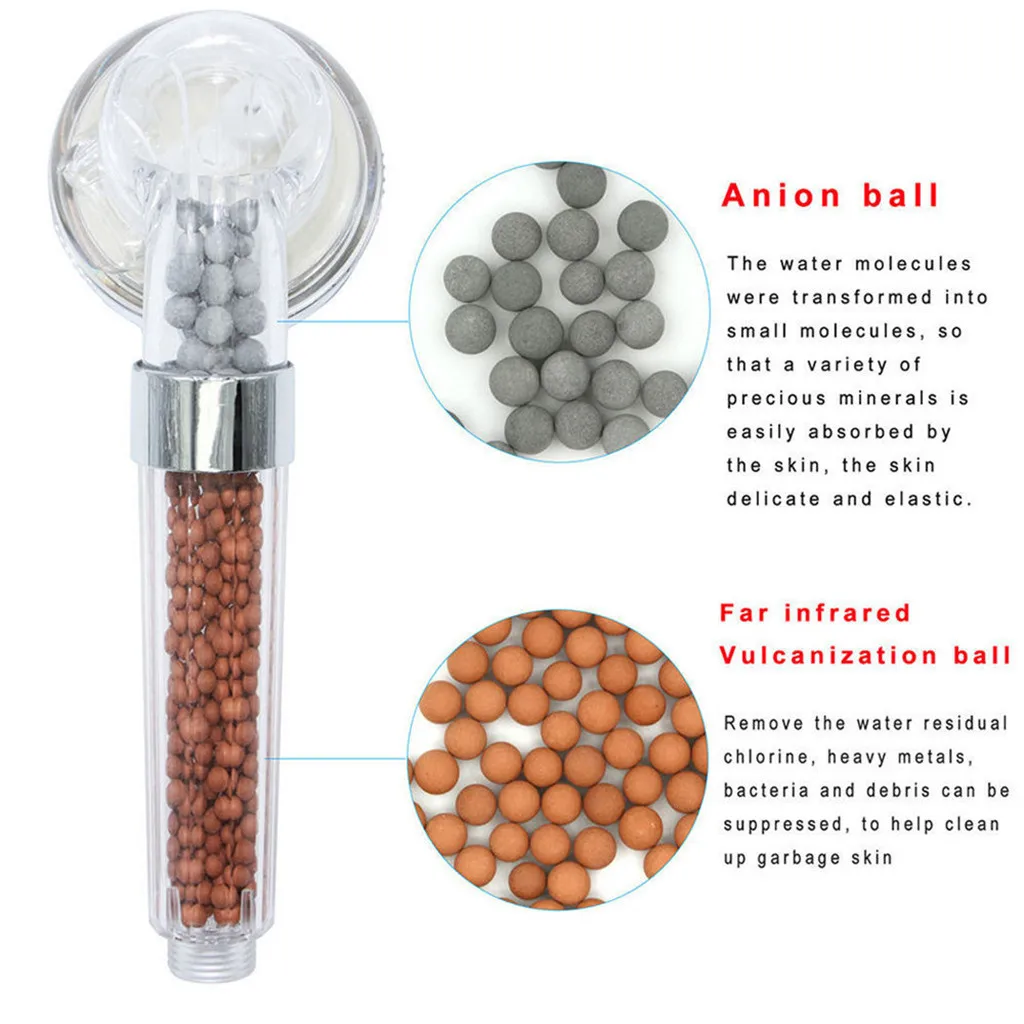 Best Selling 2019 Products Showerhead Replacement Water Saving Filtration Handheld Shower Head And Hose | Обустройство дома