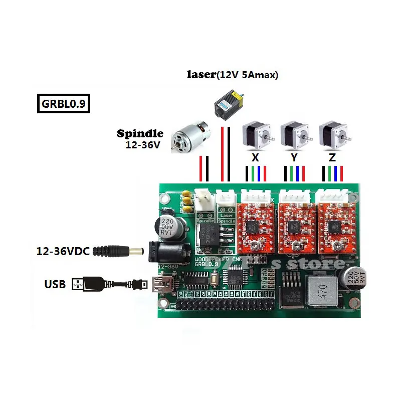 Фрезерный станок с ЧПУ 2418 GRBL для самостоятельной сборки Рабочая площадь 24x18x4 5 см 3