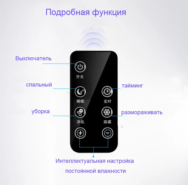Домашний Многофункциональный осушитель воздуха, электрическая Осушитель воздуха с 24 ч синхронизацией, умная осушительная сушильная машина, двойная дренажная система