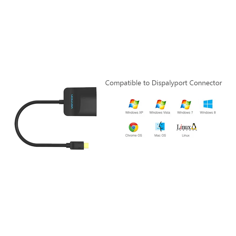 Адаптер Vention Thunderbolt Mini DisplayPort-HDMI порт дисплея DP кабель для Apple MacBook Air Pro iMac Mac Surface |