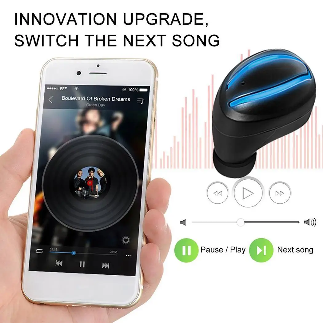 Binaural Bluetooth Wireless 5.0 Headset Stereo Pick up Earphones Kit and Automatic 3~5mw 20~20KHz Boot Pairing | Электроника