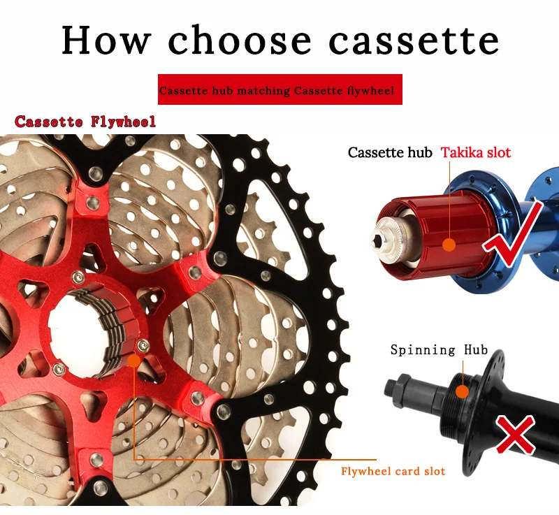 Bolany Кассета для велосипеда 8S 9S 10S 11 speed 11-25 11-28 11-32 11-36T велосипед дорога MTB свободного хода Cogs Звездочка совместима 105 R8000 R7