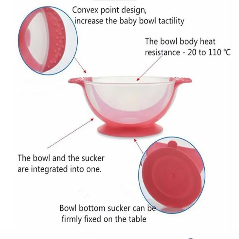 Детская Индукционная ложка с температурой вилка пищевая добавка для ребенка