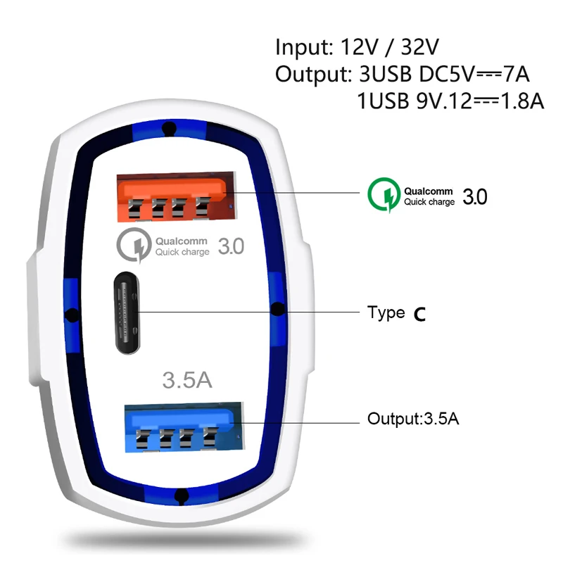 Автомобильное зарядное устройство USB Quick Charge QC 3 0 Type C PD Fast мобильный телефон для
