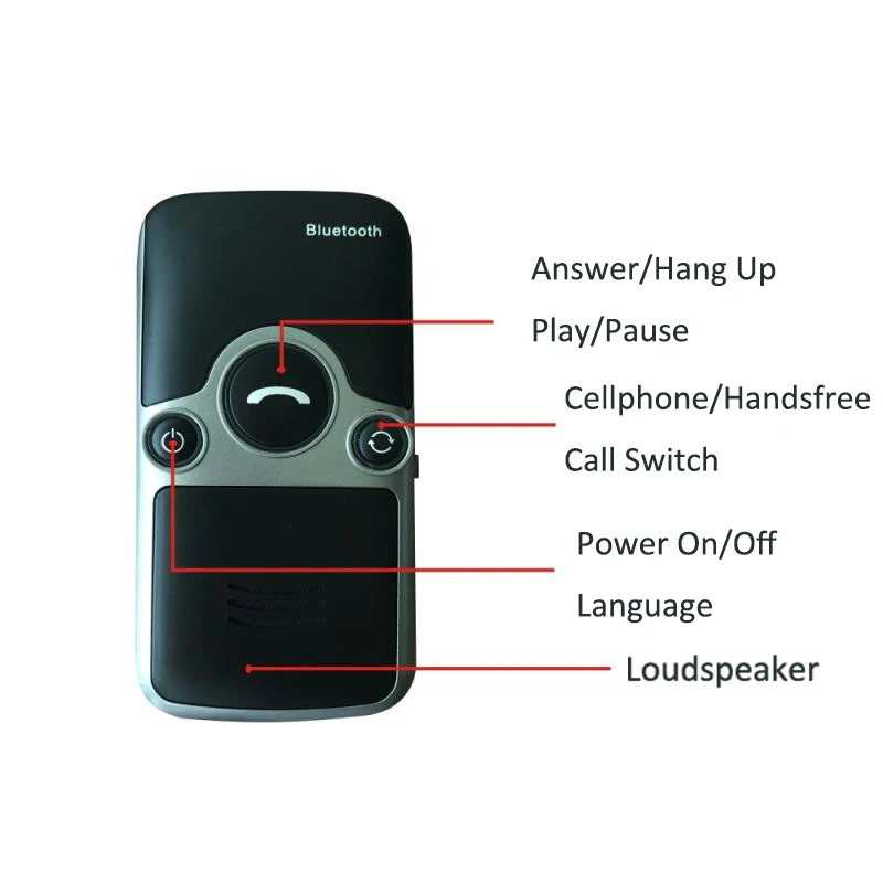 ANLUD A3 Солнечный Bluetooth Handsfree автомобильный комплект два телефона подключенный автоматический ответ беспроводной Bluetooth питание Громкая связь