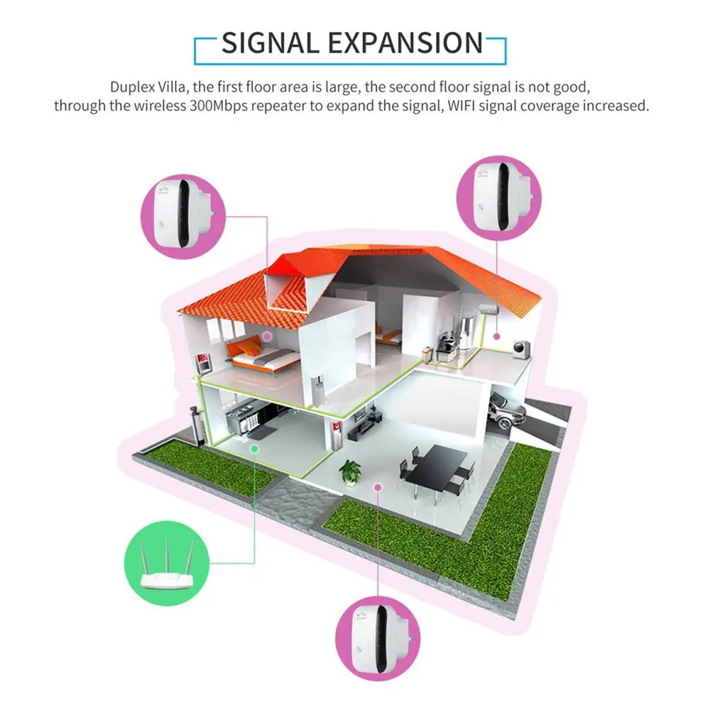 2 шт портативный беспроводной 300 Мбит/с ретранслятор сетевой маршрутизатор Wifi