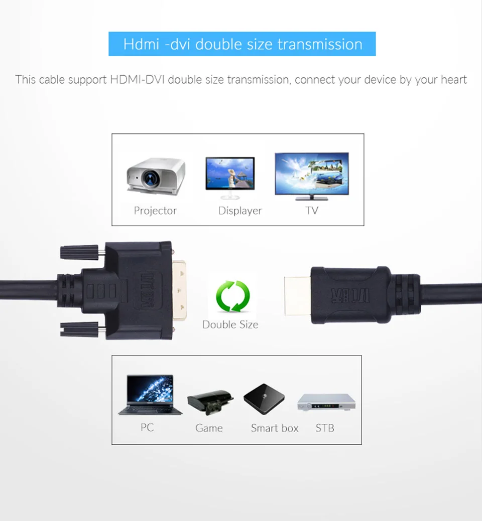 Unnlink Кабель HDMI-DVI 24+ 1 DVI D 2m 3m 5m 8m 10m FHD 1080P@ 60Hz HDMI-DVI DVI-D конвертер адаптер для Светодиодный ТВ-монитора