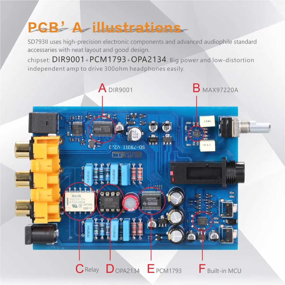 SMSL SD-793II усилитель аудио PCM1793 dac аудио hifi мини усилитель мощности регулятор громкости усилитель для наушников