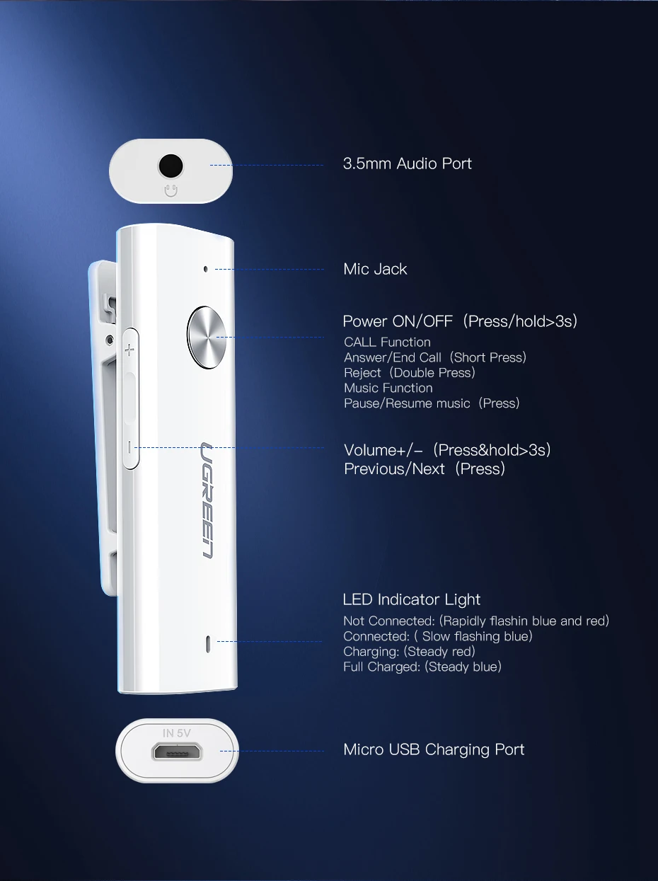 Ugreen Bluetooth 5,0 приемник 3,5 мм APTX LL AUX адаптер для наушников динамик музыка беспроводной Bluetooth 3,5 разъем аудио приемник
