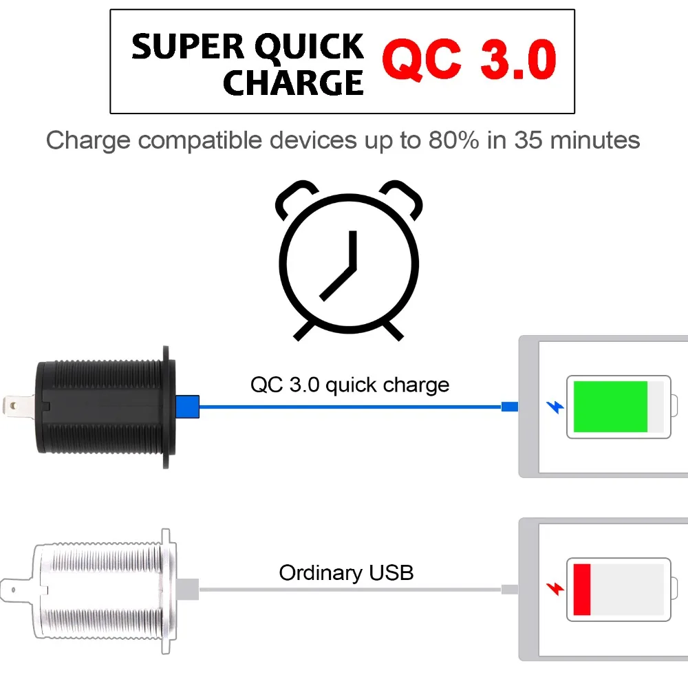 Быстрое зарядное устройство QC 3 0 для автомобиля с двумя USB портами|Кабели