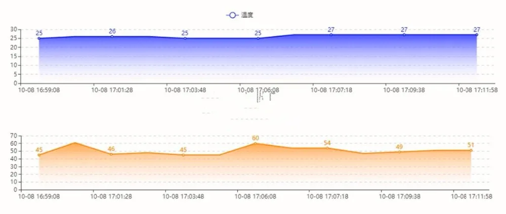 Макетная плата esp8266 видеообучающее пособие для разработки сети epc wi-fi макетная