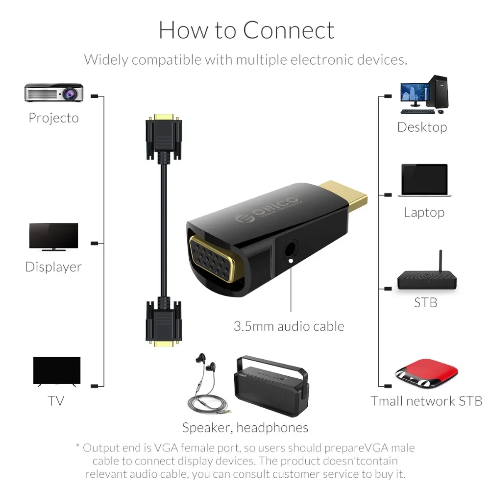 Аудиоадаптер ORICO 60 Гц HDMI VGA 3 5 мм папа Женский адаптер конвертер для ТВ проектора