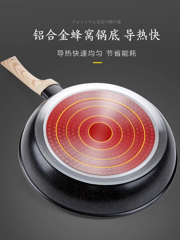 1pc Maifan Stone Small Frying Pan Non-stick Household Induction Cooker Omelette Fry Pancake Pot Steak | Дом и сад