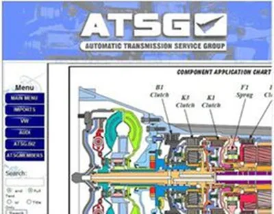 Новейшее программное обеспечение ATSG (информация о ремонте группы службы