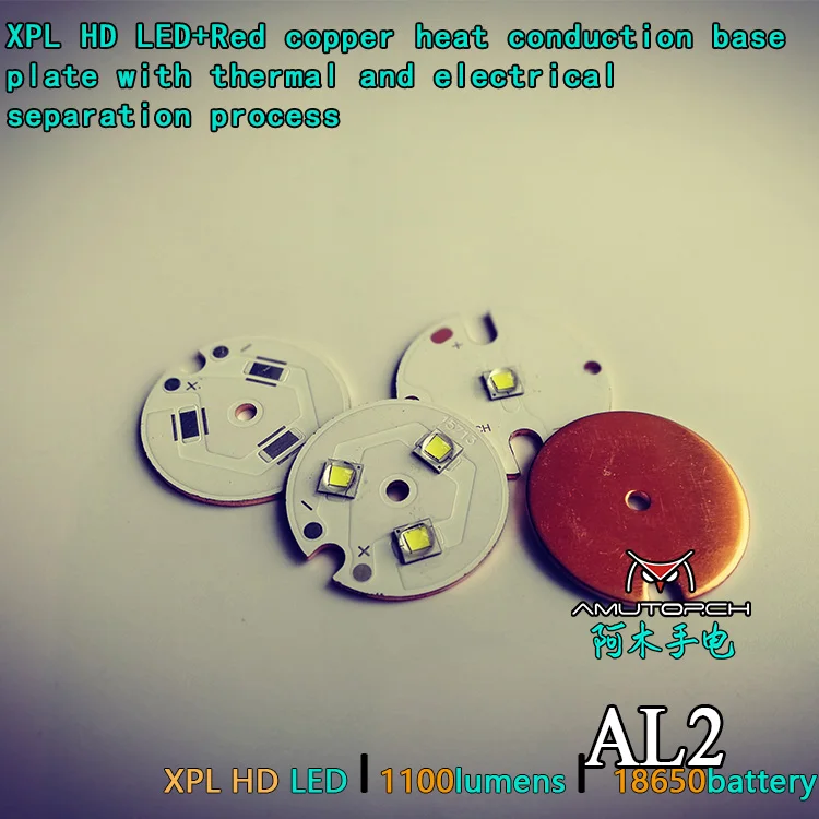 Amutorch AL1 XPL HD 1000LM l-образный Угловой светодиодный фонарик 1*18650 аккумулятор