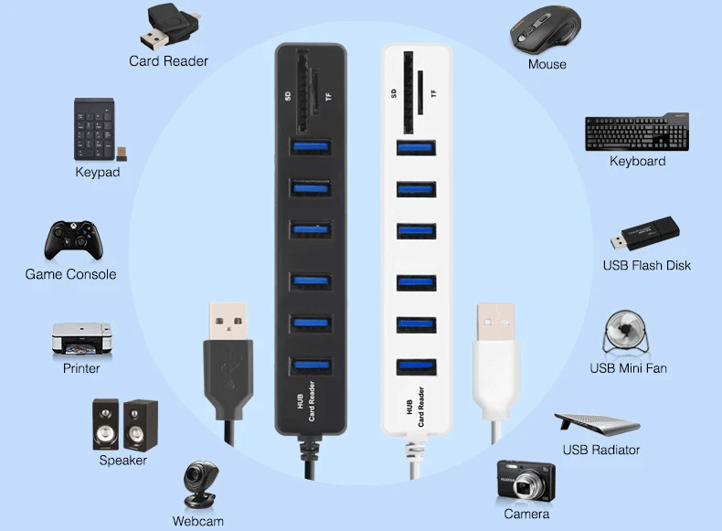 Usb-хаб 3/6 портов USB 3,0 концентратор Высокоскоростной Мульти USB разветвитель 2 в 1 2,0 хаб несколько usb3.0 концентратор SD/TF кард-ридер для ПК ноутбука