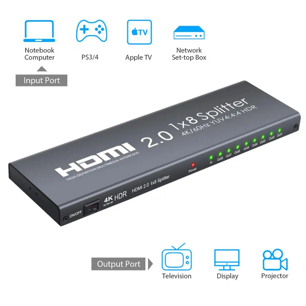 Алюминиевый HDMI 2 0 сплиттер 1 в 8 Выход распределение Усилитель Поддержка 4 к/60 Гц YUV