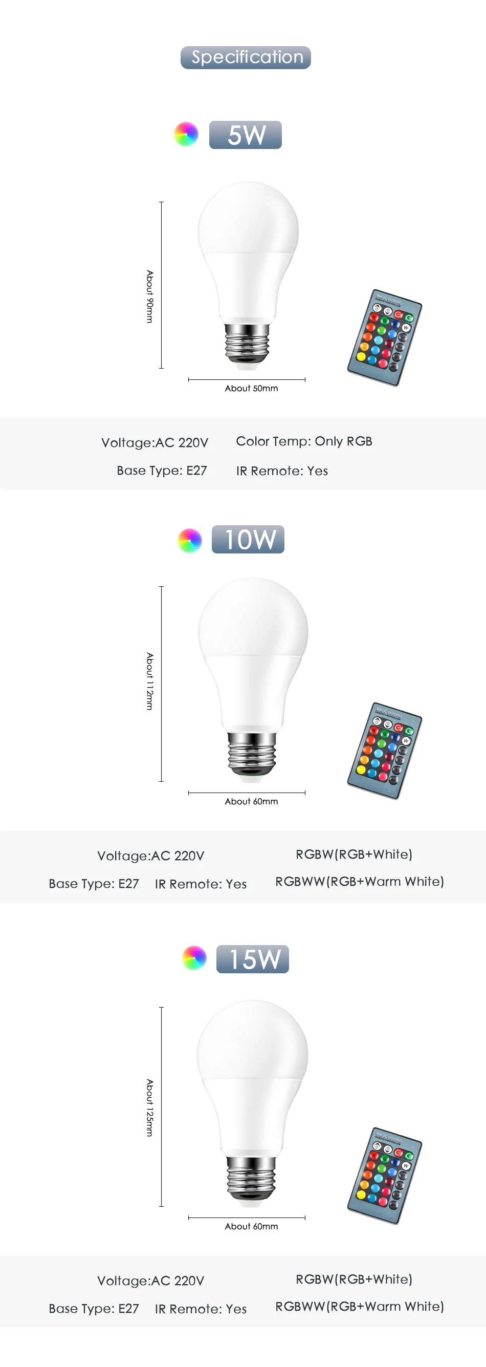 Светодиодный RGB/RGBW/RGBWW E27 5W 10W 15W точечный светильник пультом дистанционного управления красочный для отдыха и вечеринок бар AC220V 240V домашний декор ночной Светильник