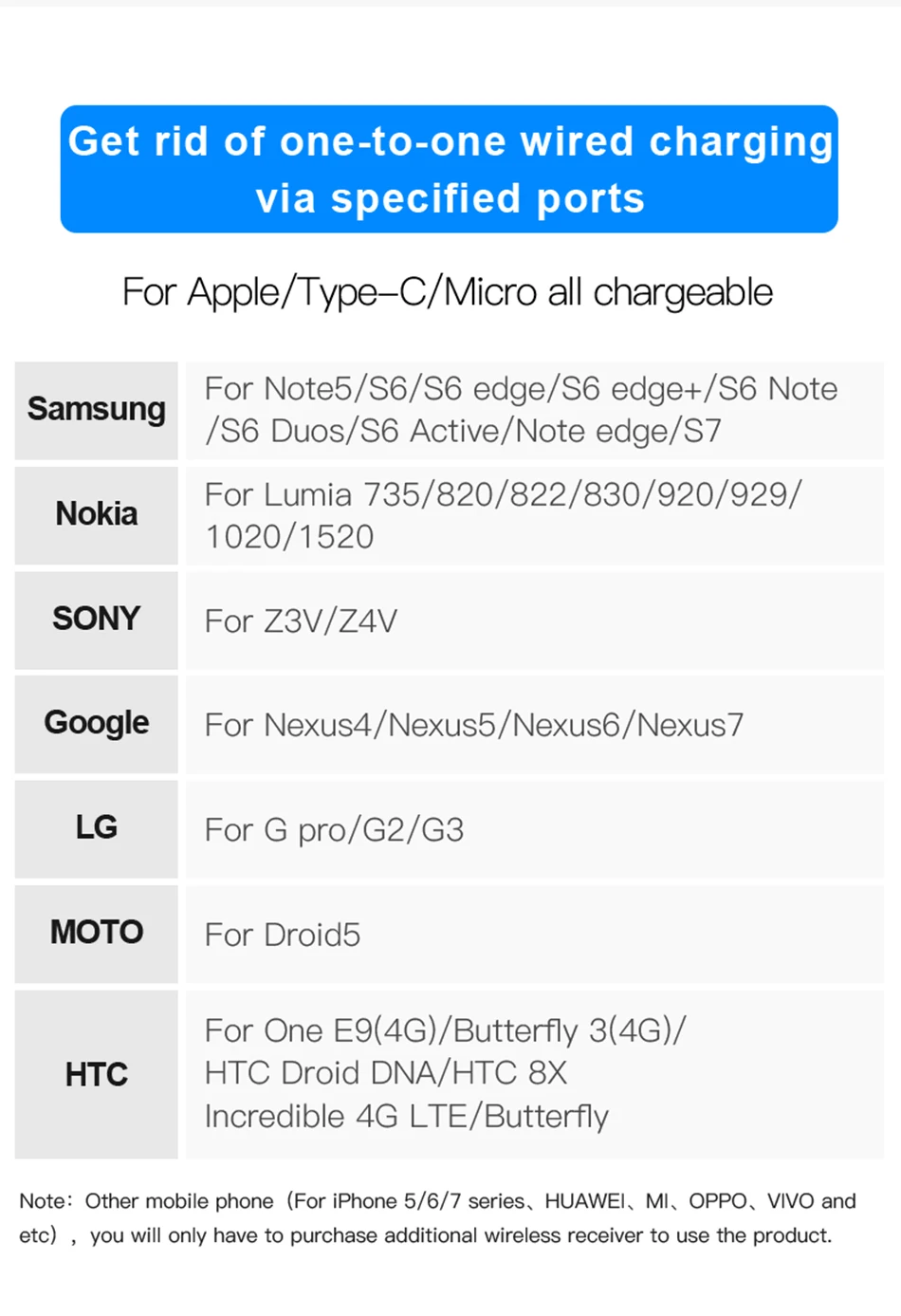 Baseus gravity автомобильный держатель Беспроводное зарядное устройство для iPhone X samsung S10 S9 S8 мобильный телефон QI Беспроводное зарядное устройство Быстрое беспроводное зарядное устройство