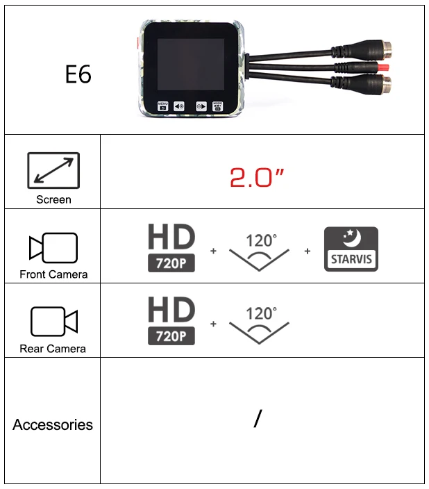 E6 Standard SYS VSYS E6 WiFi мотоциклетная камера DVR HD 720P супер ночное видение двойной водонепроницаемый объектив видеорегистратор для скутера ATV UTV - Название цвета: E6 Standard