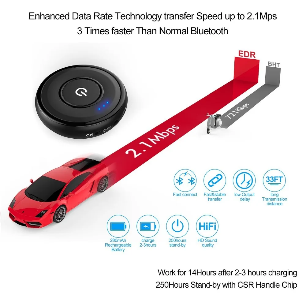 Bluetooth 4 1 Aux 3 5 мм автомобильный комплект громкой связи беспроводной a2dp стерео
